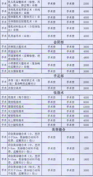 2012年6月1日西安西京医院最新整形美容手术价目表